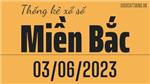 Thống kê XSMB Ngày 03/06/2023 - Thống kê Kết Quả XSMB Thứ 7