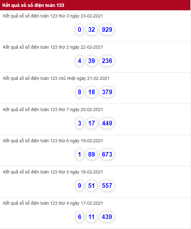 kết quả xổ số điện toán 123