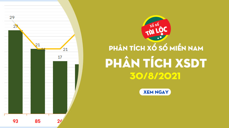 Thống kê XSDT 30/8/2021 : Phân tích xổ số Đồng Tháp hôm nay 30/8/2021