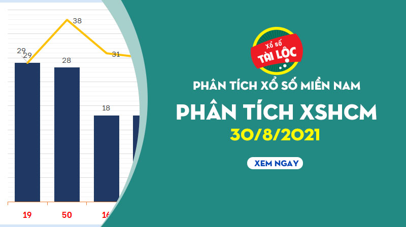 Thống kê XSHCM 30/8/2021 : Phân tích xổ số TP Hồ Chí Minh hôm nay 30/8/2021