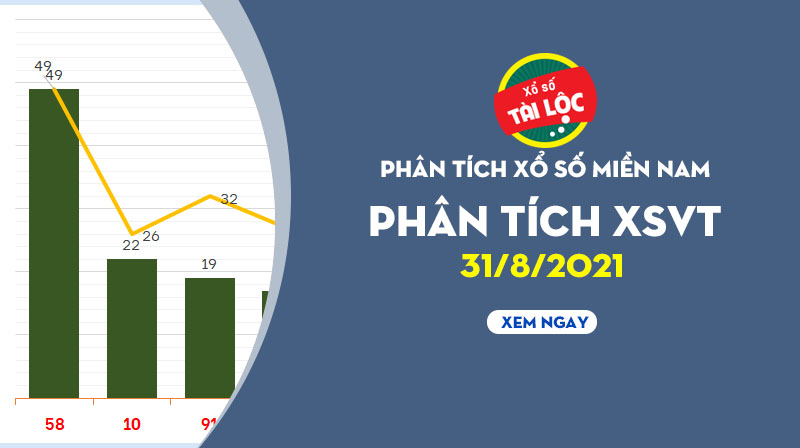 Thống kê XSVT 31/8/2021 : Phân tích xổ số Vũng Tàu hôm nay 31/8/2021