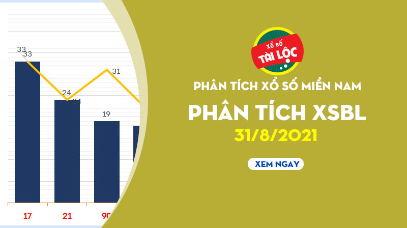 Thống kê XSBL 31/8/2021 : Phân tích xổ số Bạc Liêu hôm nay 31/8/2021