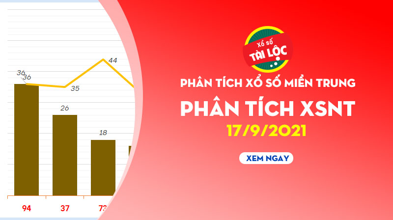 Thống kê XSNT 17/9/2021 : Phân tích xổ số Ninh Thuận hôm nay 17/9/2021