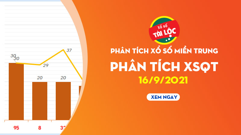 Thống kê XSQT 16/9/2021 : Phân tích xổ số Quảng Trị hôm nay 16/9/2021