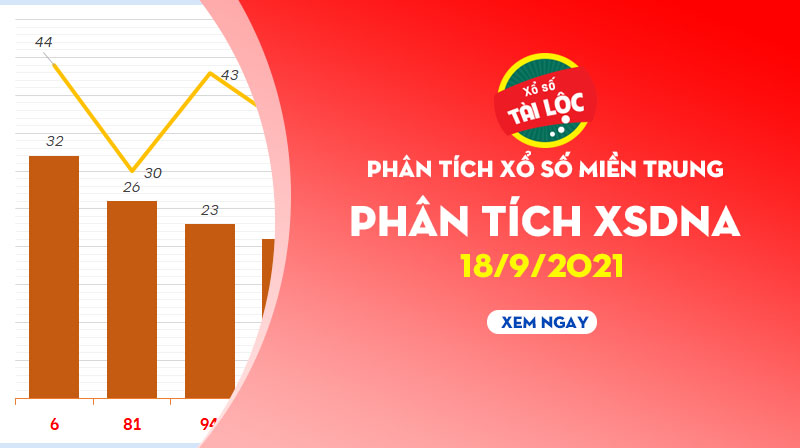 Thống kê XSDNA 18/9/2021 : Phân tích xổ số Đà Nẵng hôm nay 18/9/2021