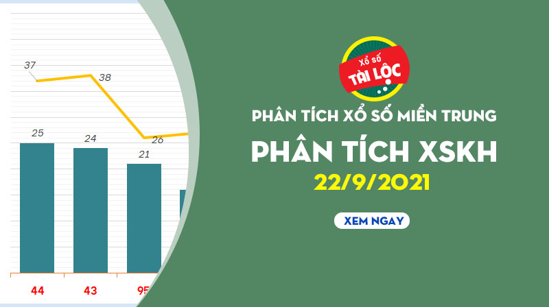 Thống kê XSKH 22/9/2021 : Phân tích xổ số Khánh Hoà hôm nay 22/9/2021