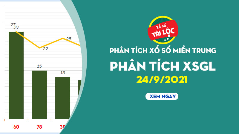 Thống kê XSGL 24/9/2021 : Phân tích xổ số Gia Lai hôm nay 24/9/2021