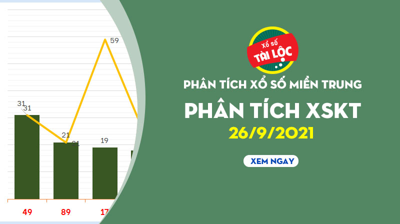 Thống kê XSKT 26/9/2021 : Phân tích xổ số Kon Tum hôm nay 26/9/2021