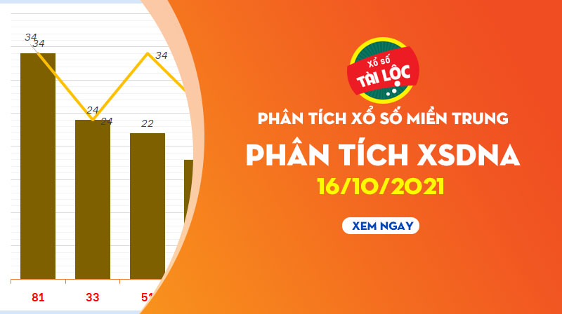 Thống kê XSDNA 16/10/2021 : Phân tích xổ số Đà Nẵng hôm nay 16/10/2021