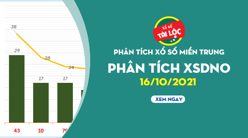 Thống kê XSDNO 16/10/2021 : Phân tích xổ số Đắk Nông hôm nay 16/10/2021