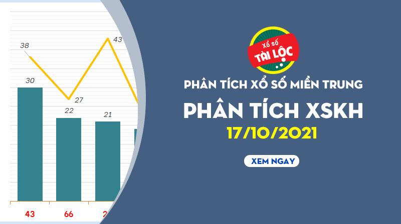 Thống kê XSKH 17/10/2021 : Phân tích xổ số Khánh Hoà hôm nay 17/10/2021