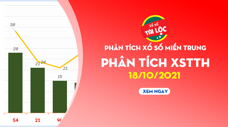 Thống kê XSTTH 18/10/2021 : Phân tích xổ số Thừa Thiên Huế hôm nay 18/10/2021