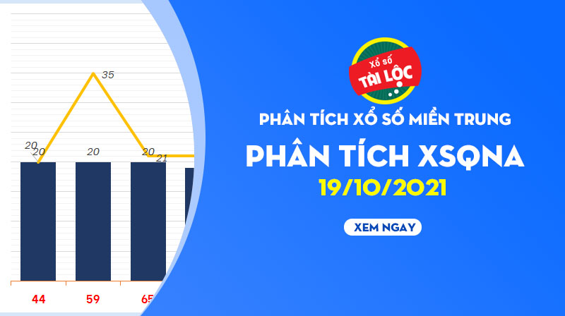 Thống kê XSQNA 19/10/2021 : Phân tích xổ số Quảng Nam hôm nay 19/10/2021