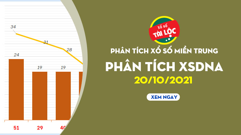Thống kê XSDNA 20/10/2021 : Phân tích xổ số Đà Nẵng hôm nay 20/10/2021