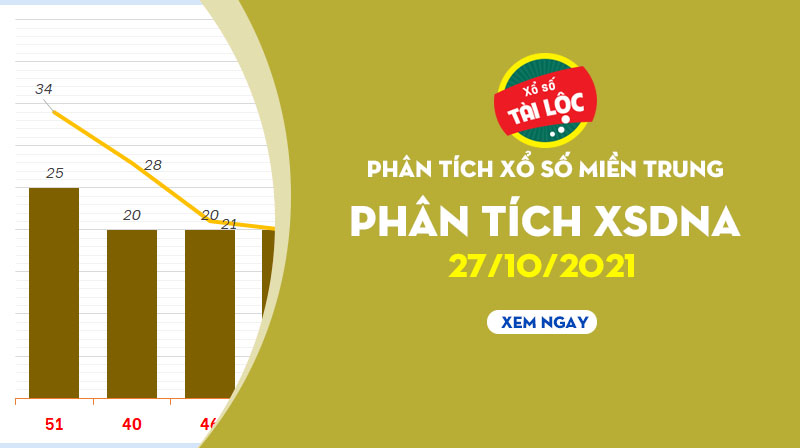 Thống kê XSDNA 27/10/2021 : Phân tích xổ số Đà Nẵng hôm nay 27/10/2021