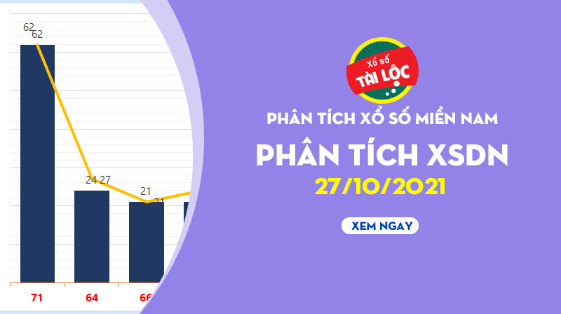 Thống kê XSCT 27/10/2021 : Phân tích xổ số Cần Thơ hôm nay 27/10/2021