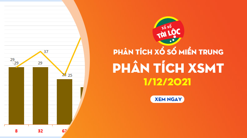 Dự đoán XSMT 1/12 - Phân tích xổ số miền trung hôm nay thứ 4