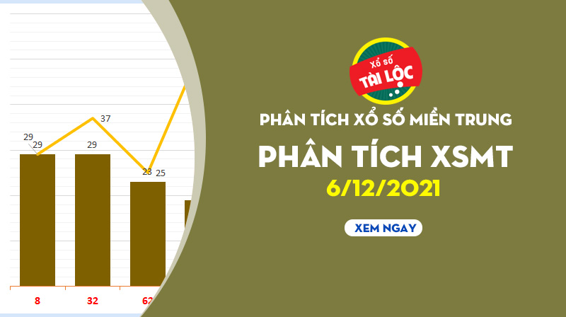Dự đoán XSMT 6/12 - Phân tích xổ số miền trung hôm nay thứ 2