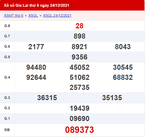 XSGL ngày 24/12/2021
